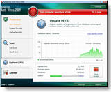 Nod32 Antivirus System